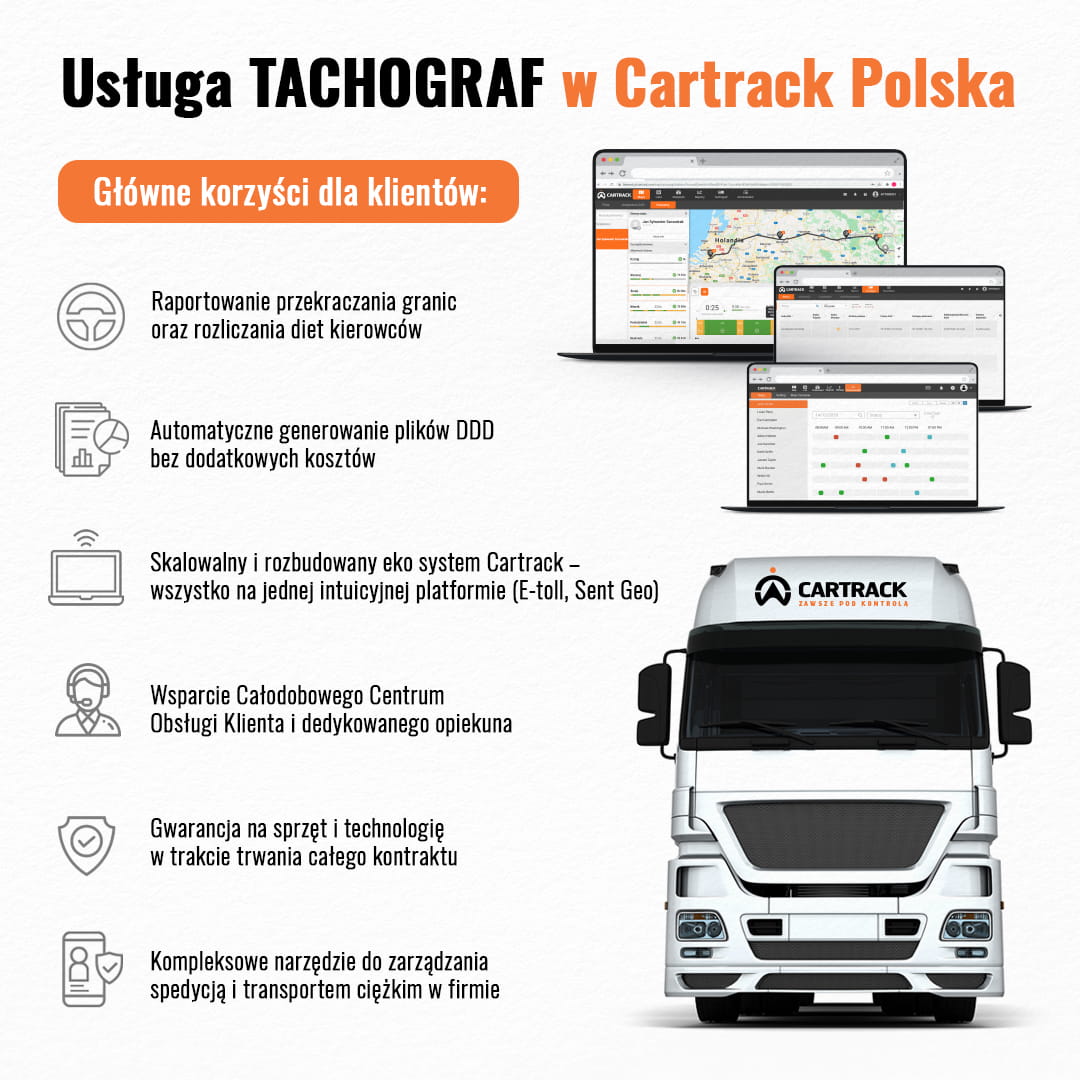 Usługa tachografu w Cartrack Polska do samochodów dostawczych do 3,5 t